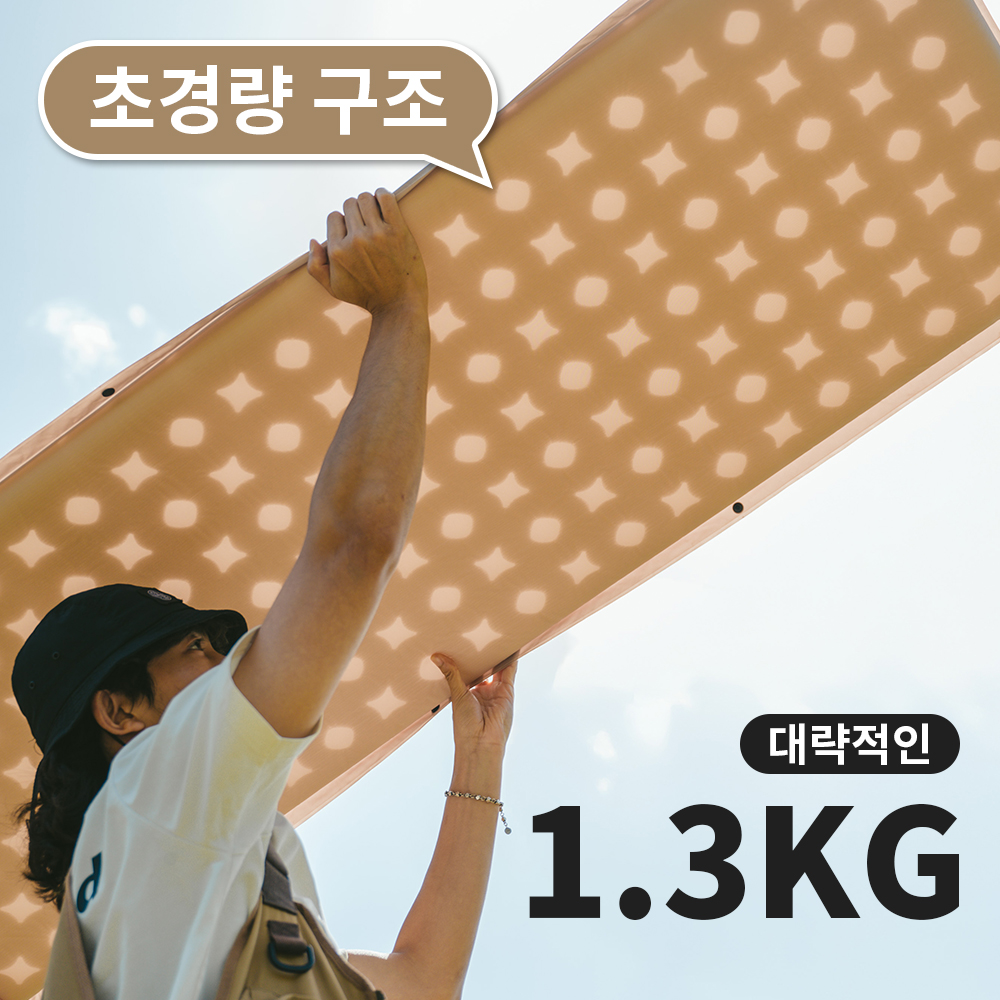 Naturehike Self-Inflating Mattress D Air Mattress 1 2