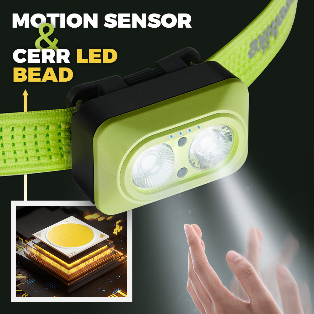 Naturehike Star lsland Headlight Outdoor Rechargeable