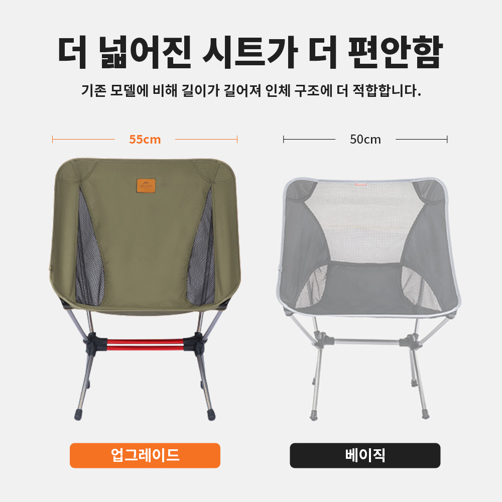 Naturehike Camping Chair Ultralight Fishing Chair