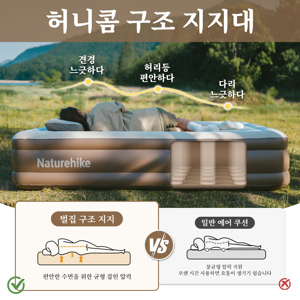 Naturehike Air Mattress 1 2 3 Person Camping Bed 38cm
