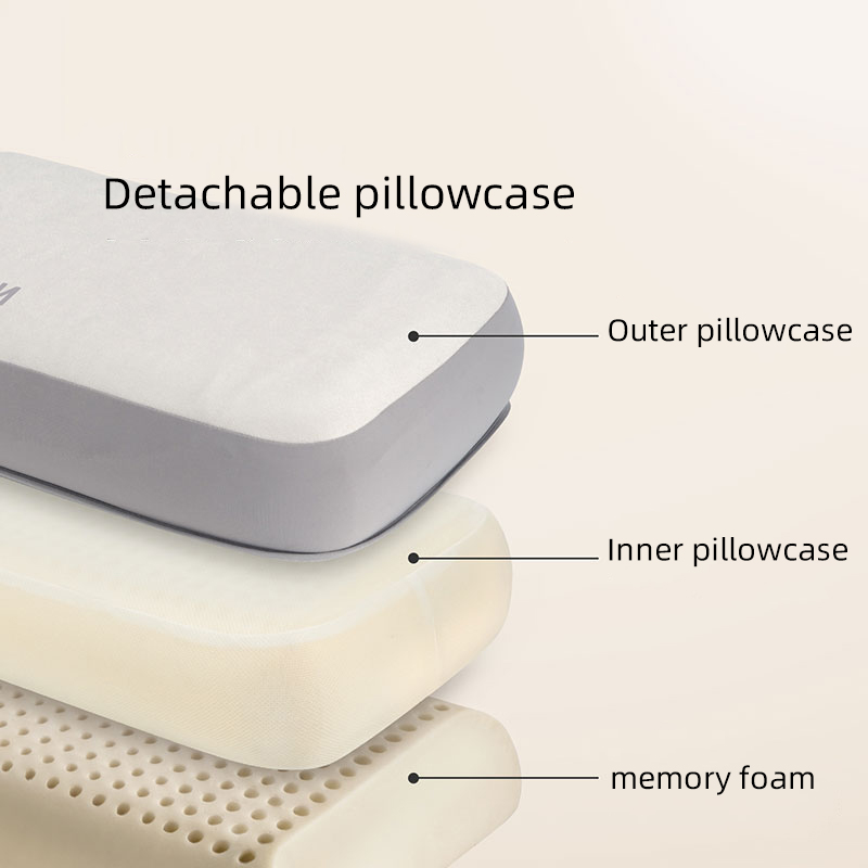 Naturehike Memory Cotton Comfortable Square Pillow