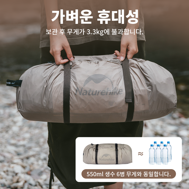 Naturehike Tent 2 Person Outdoor Camping Shelter