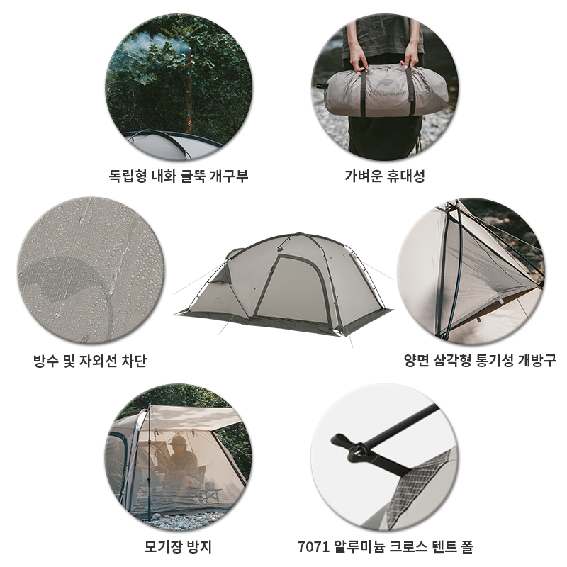 Naturehike Tent 2 Person Outdoor Camping Shelter