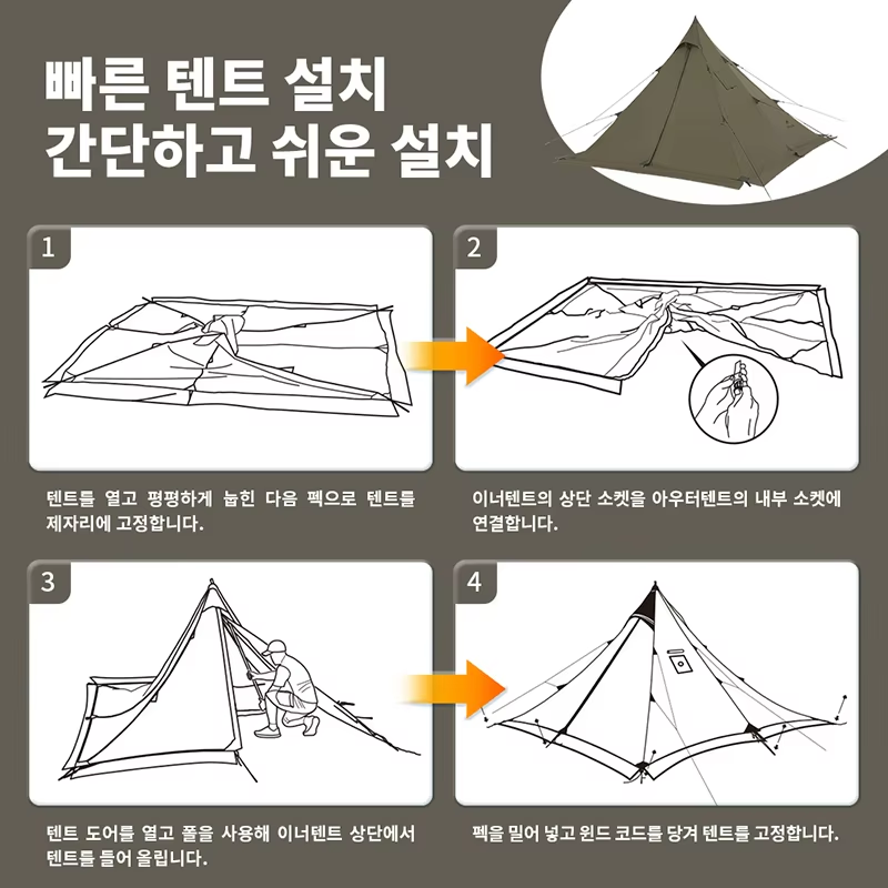 Naturehike Pyramid Tent Flame Retardant 1 2 Person Sun