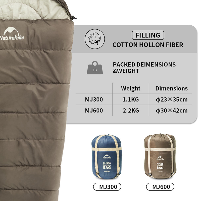 Naturehike Sleeping Bag MJ300 -1℃ Lightweight MJ600