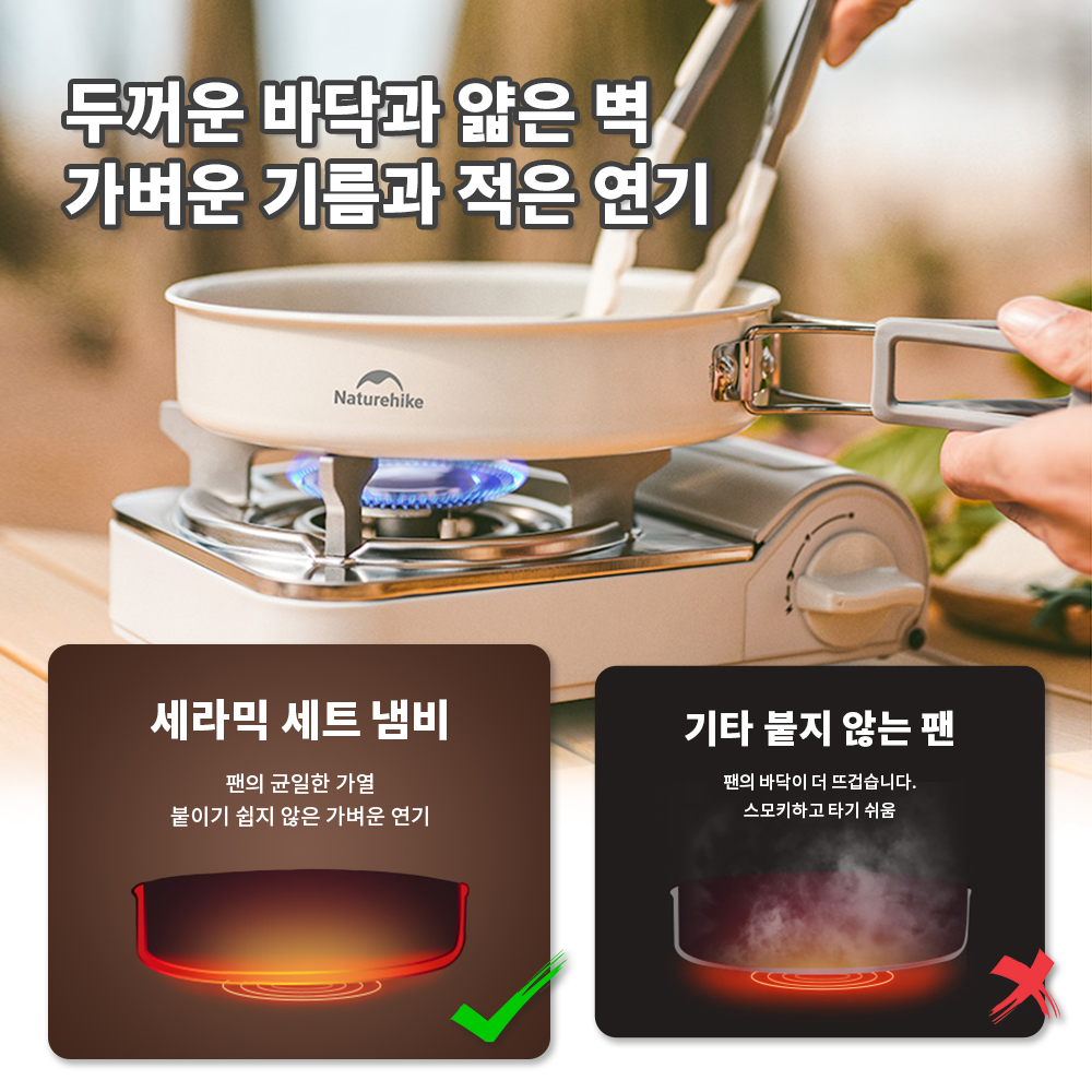 Naturehike Ceramic Non-Stick Set Of Pots Camping