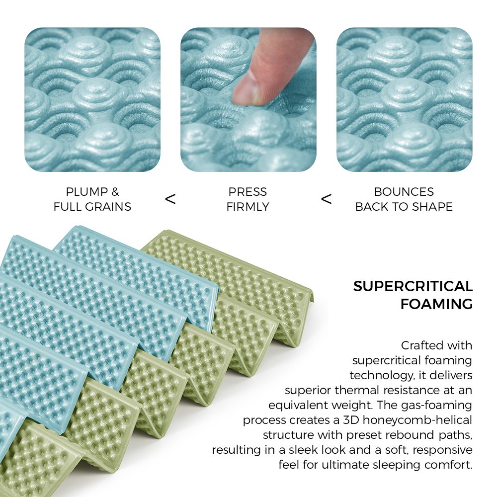 Naturehike Camping Folding Mat R2.0 portable