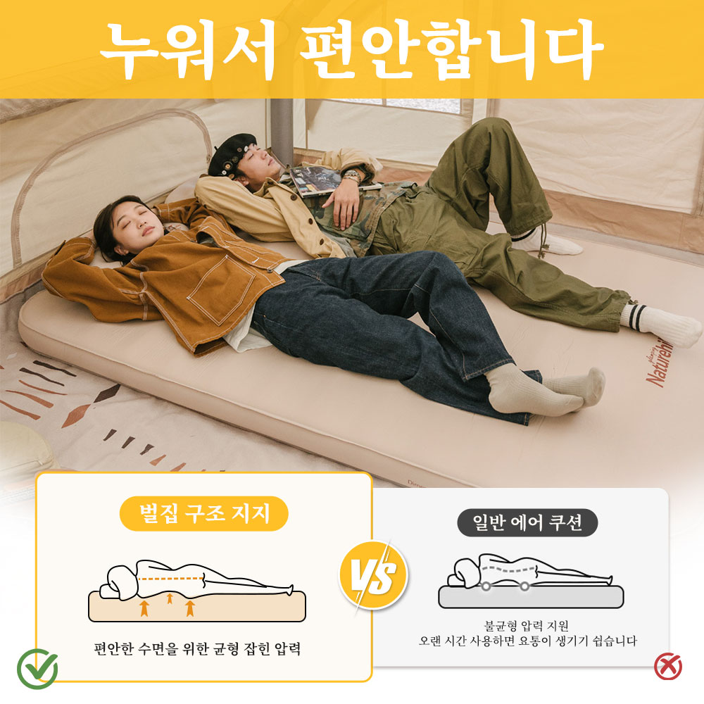 Naturehike Inflatable Mattress C10 Self-inflating