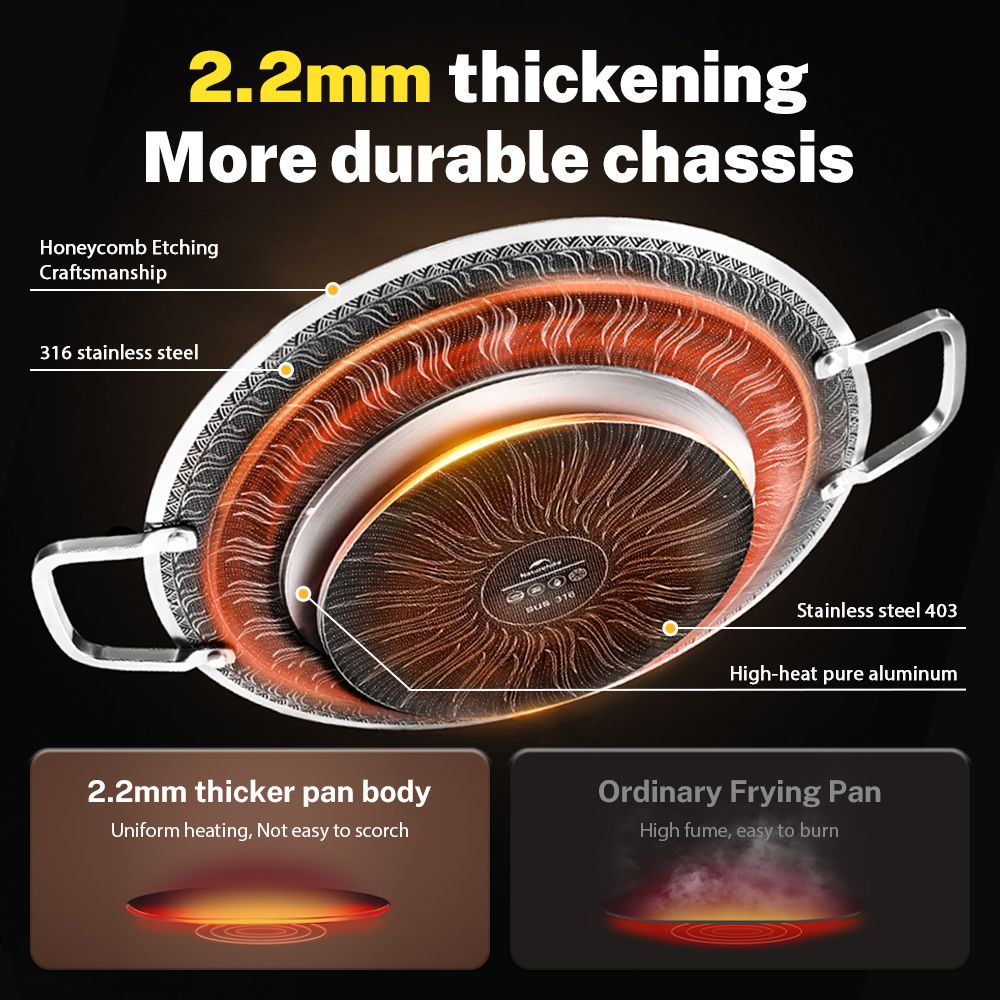 Naturehike Leyan Stainless Steel Baking Pan Outdoor
