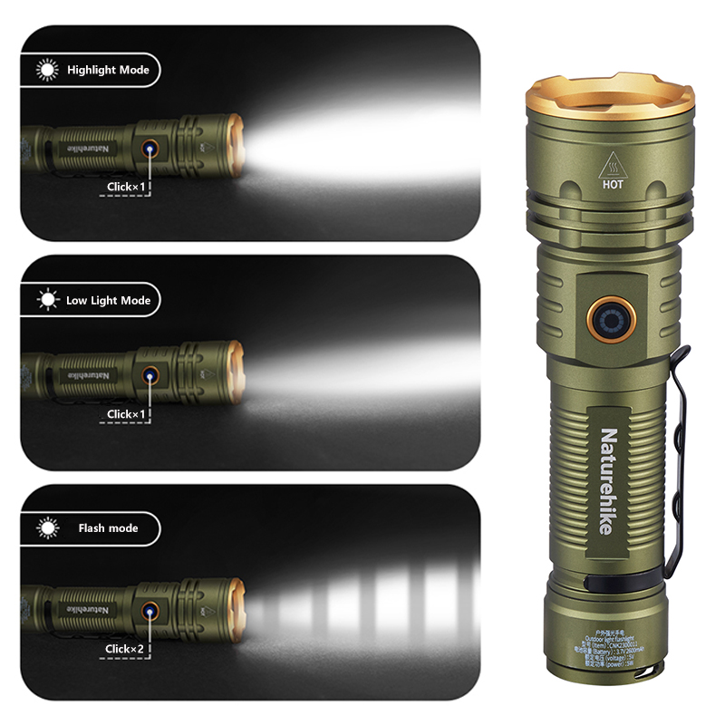 Naturehike Led Zaklamp Camping High Power Type-c