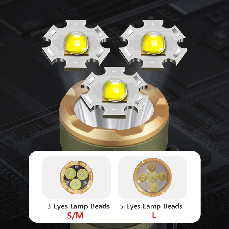 Naturehike Led Zaklamp Camping High Power Type-c