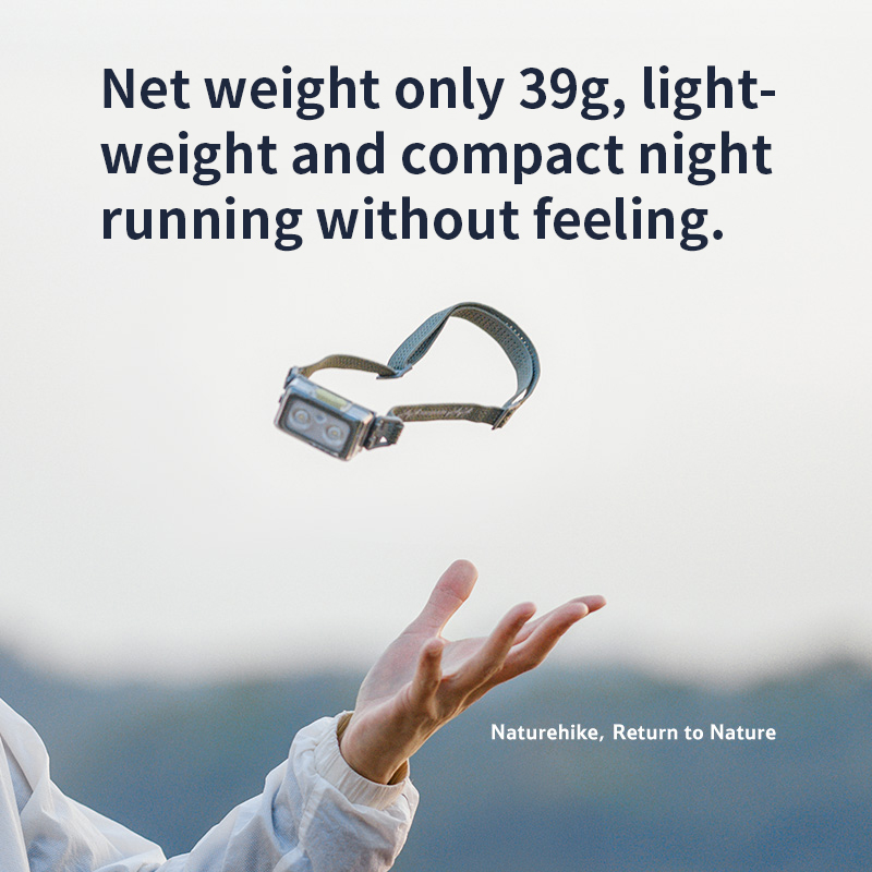 Naturehike Xing Ye Pro Headlight Outdoor