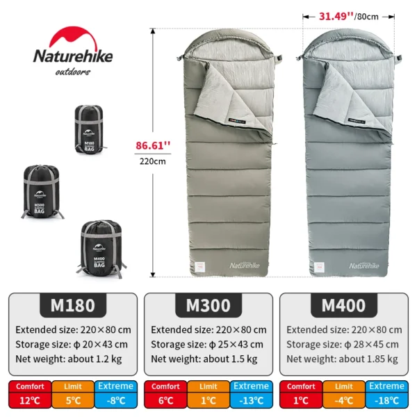  Легкий спальний мішок NATUREHIKE M180, подвійний M300, зимовий M400 - Зображення 5