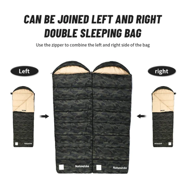 NATUREHIKE M320 Sleeping Bag, Waterproof, Soft & Warm,  Camping Envelop Style - Image 2