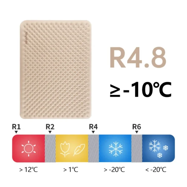  NATUREHIKE Air Mattress, 4.8R Value, 2 Person Camp Bed, Inflatable, For Travel & Home - Image 3