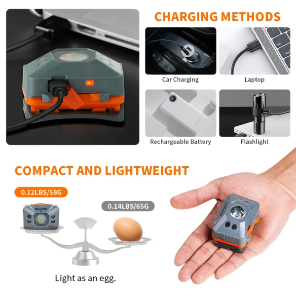 Čelovka NATUREHIKE Super Bright USB dobíjecí, žlutá - Image 2