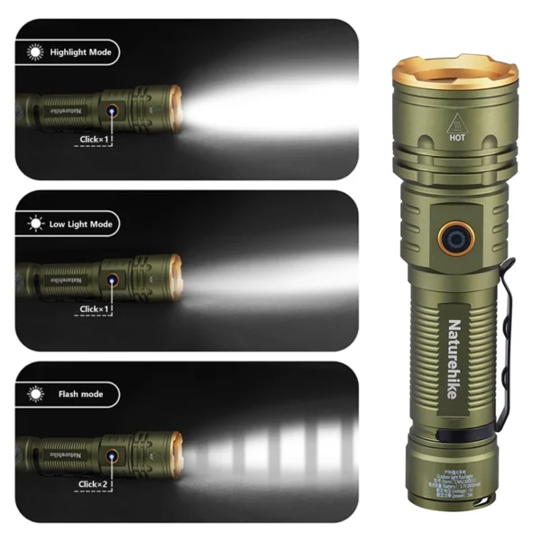 NATUREHIKE Led Camping Lamp | Ultralight & Waterproof - Image 2
