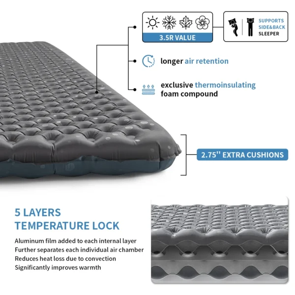 NATUREHIKE Air Mattress 3.5 R-Value Camp Pad Ultralight  Inflatable - Image 3