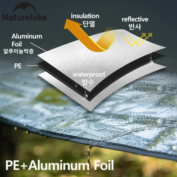 NATUREHIKE  Waterproof Mat | Camping, Picnic & Hiking - Image 2