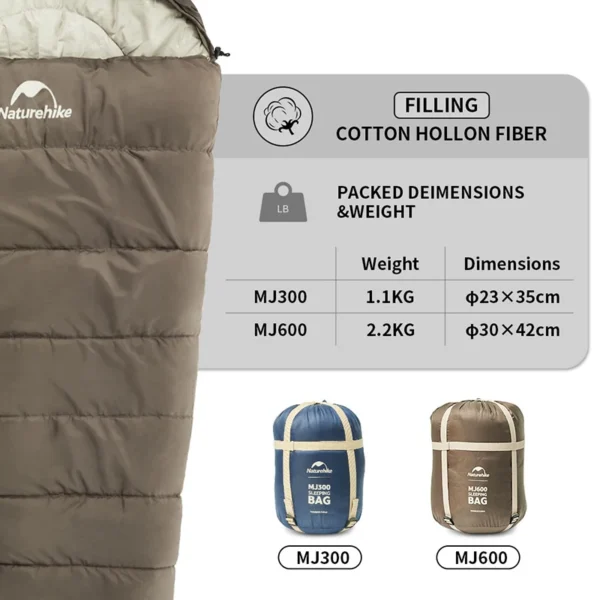  NATUREHIKE MJ300 Sleeping Bag -1℃ & MJ600 -12℃  Mummy - Image 2