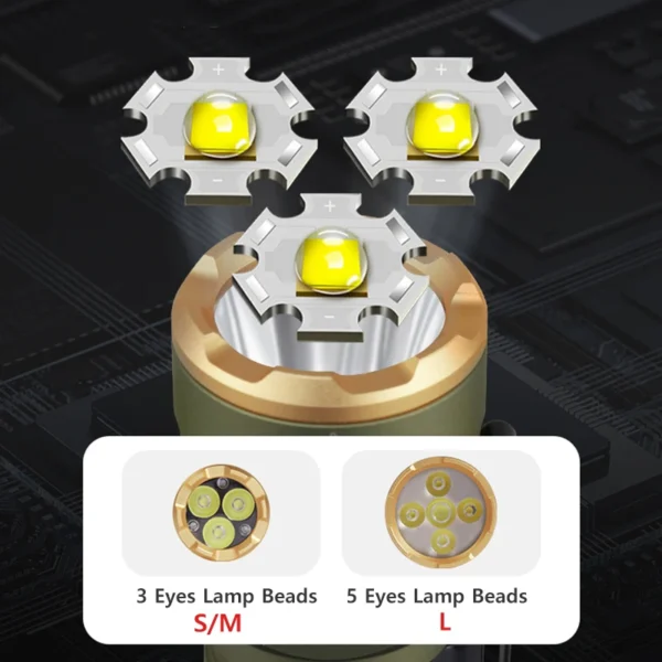 NATUREHIKE Led Camping Lamp | Ultralight & Waterproof - Image 4